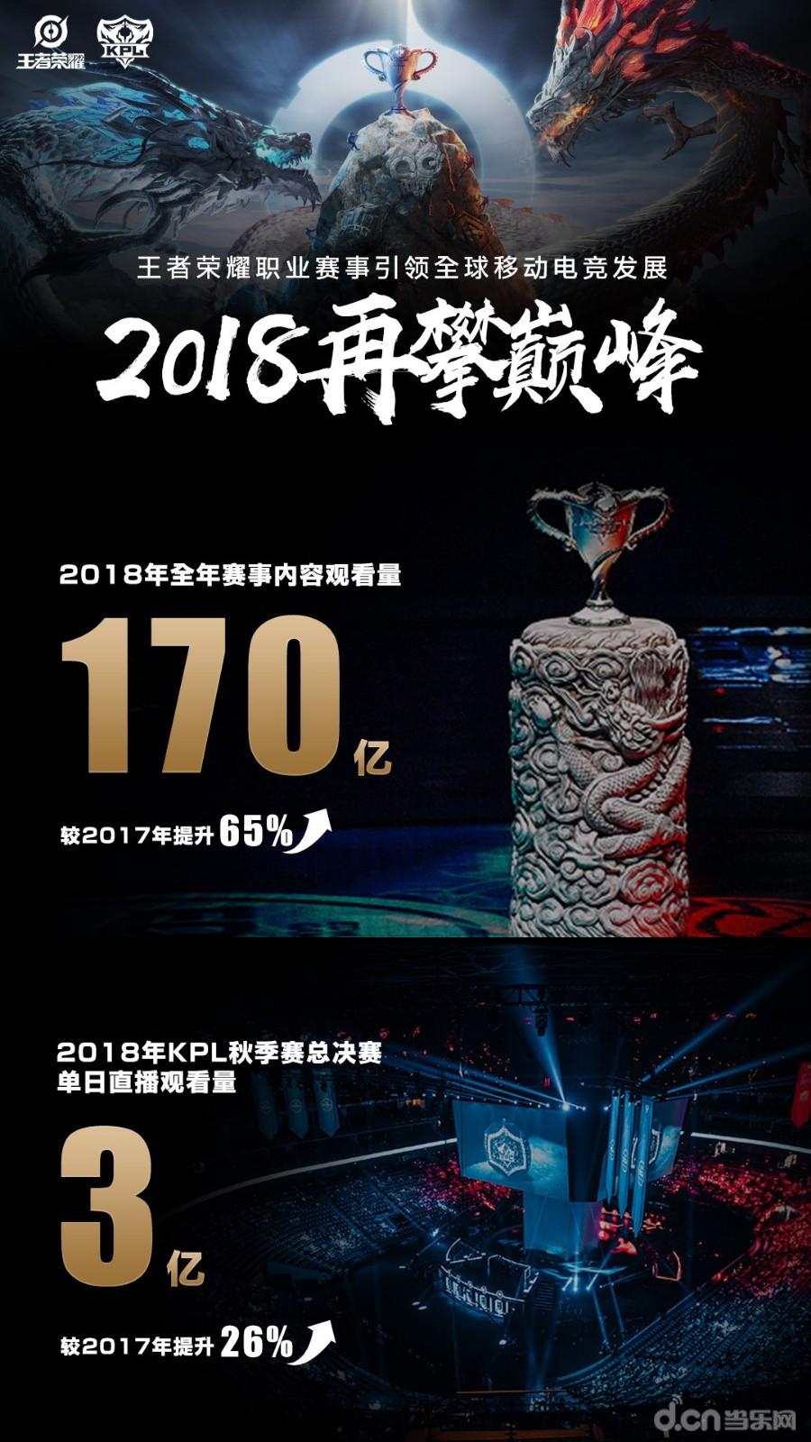 2018正版免费全年资料大放送