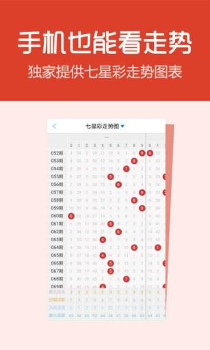 2004七星彩历史开奖记录七星彩历史开奖记录