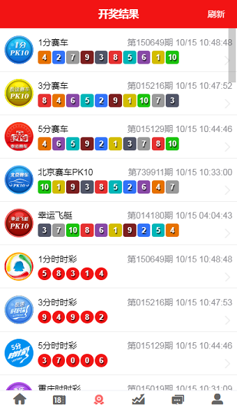 六开奖香港开奖结果记录历史回顾-第2张图片