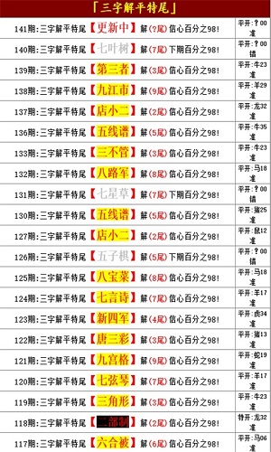 四肖中特王中王期，体育竞技与荣耀之路