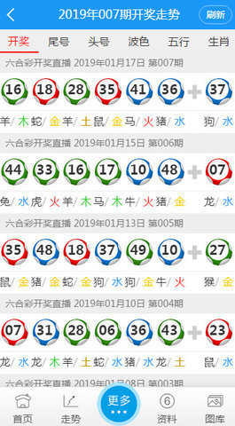 2023澳门开奖结果今晚APP2023澳门开奖结果今晚APP揭晓，预测与展望