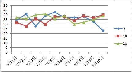 新疆11选5，彩票新天地-第3张图片