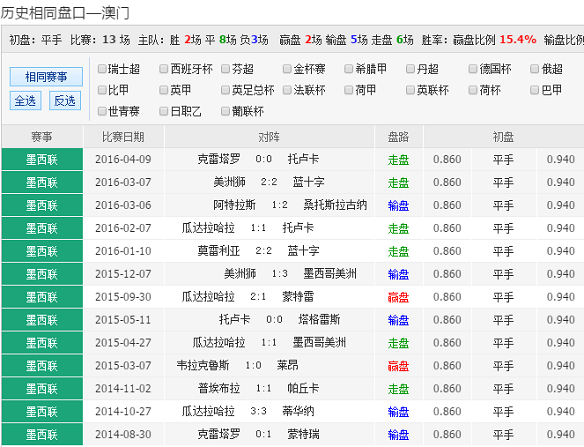 49.tkcom澳彩资料图库下载攻略-第2张图片