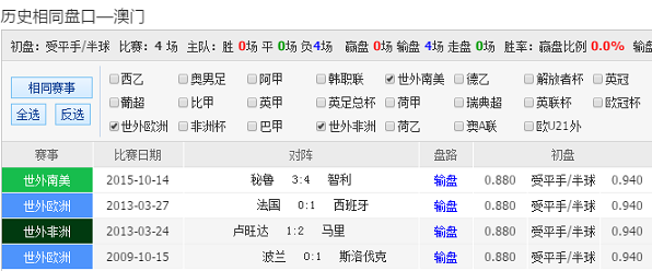 澳彩官网，投注无忧，赢在指尖-第2张图片