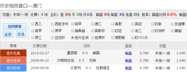 奥彩资料新奥资料免费精准期期准-第1张图片