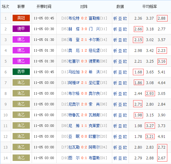 香港今期开奖结果是什么86期香港今期开奖结果查询，161期回顾