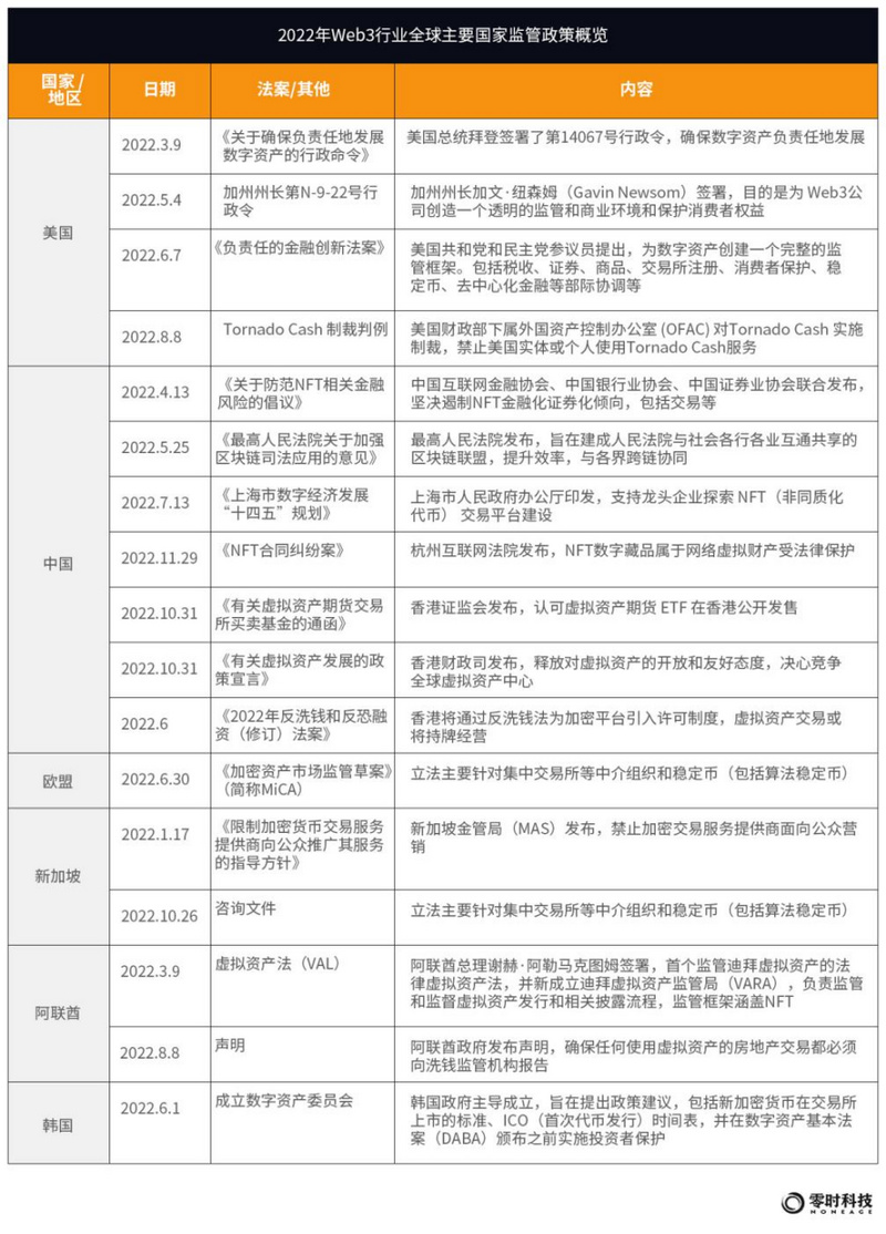 2022香港特马资料2022香港特马资料概览