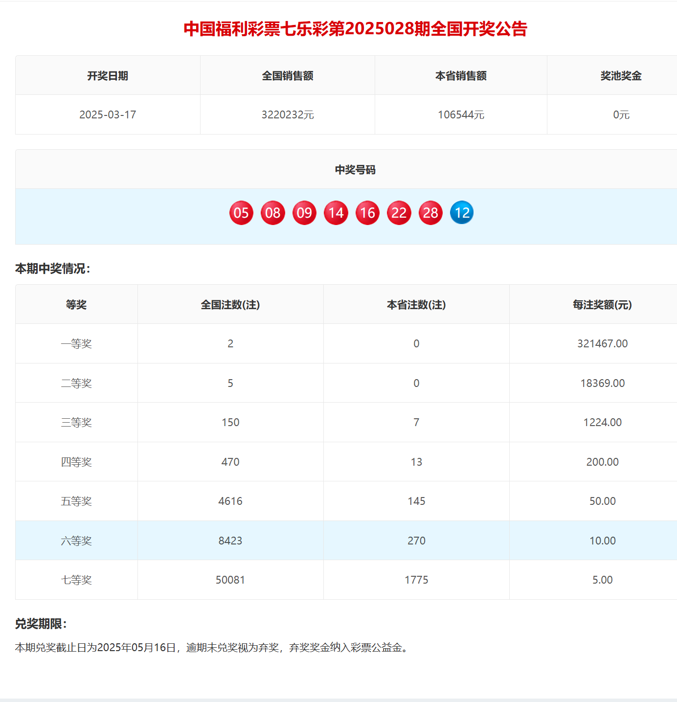 天下彩正版资料特大全天下彩正版资料特大全-第2张图片