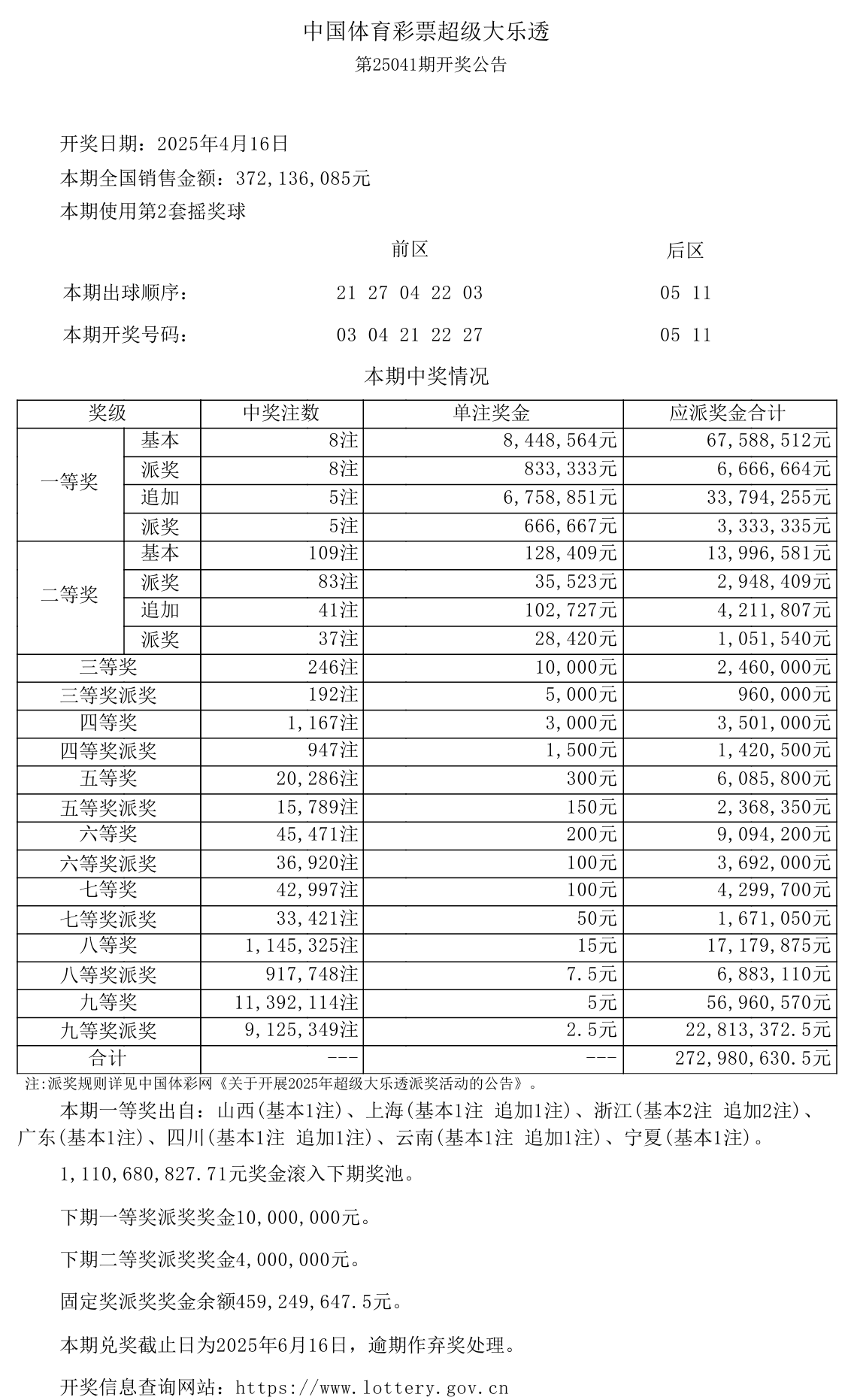 大乐透中奖规则表说明大乐透中奖规则表说明