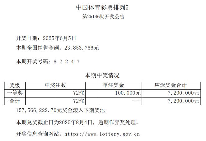今天排列5开奖号码结果揭晓