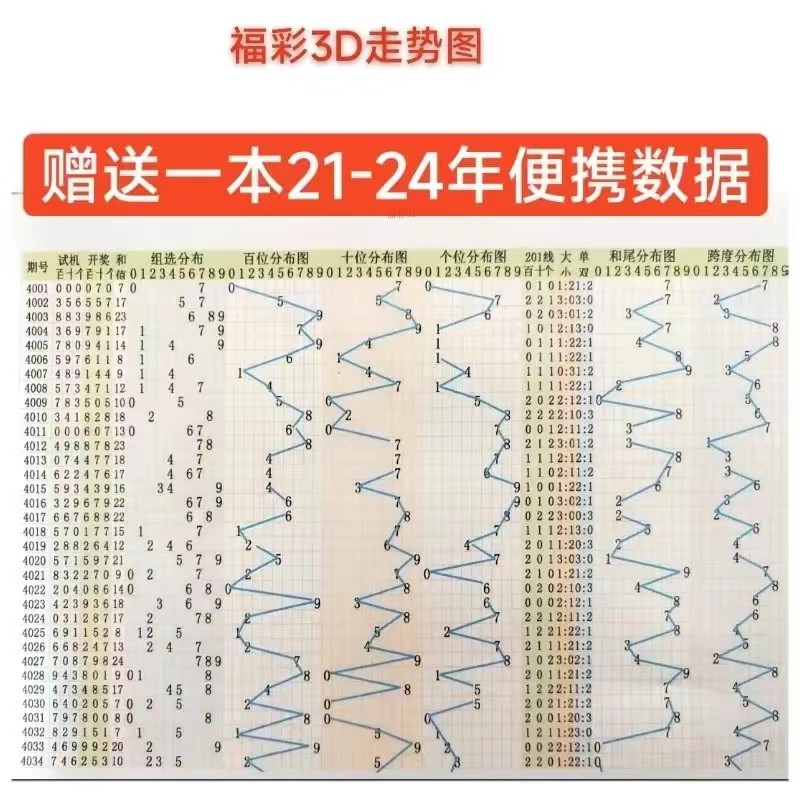 排列三历史开奖号码结果排列三历史开奖号码分析-第1张图片