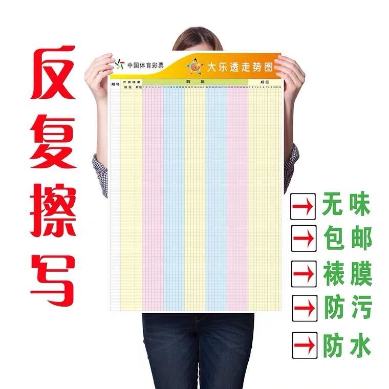 七星彩论七星彩论，彩票投注的智慧与策略-第3张图片