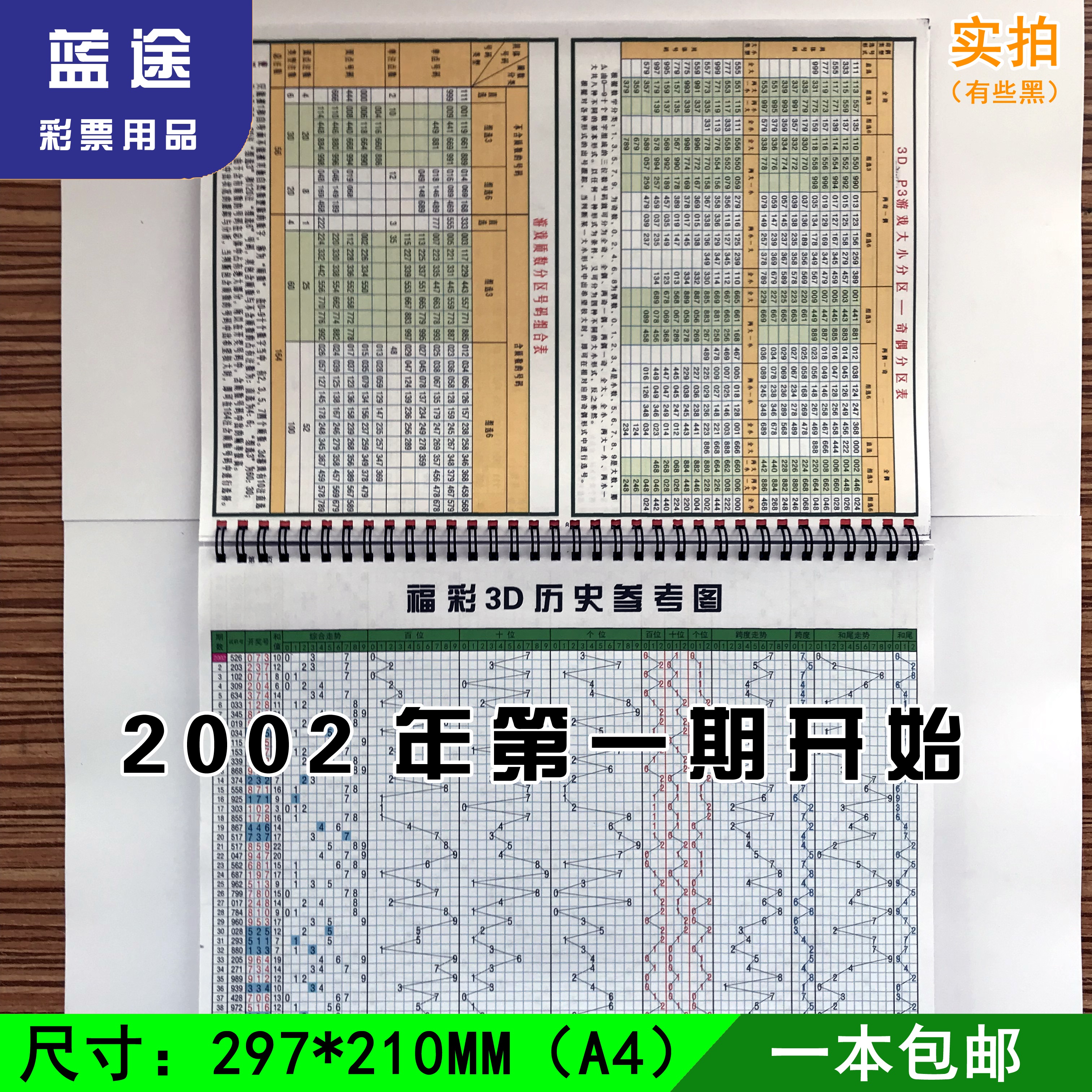 今天晚的3D开奖结果查询