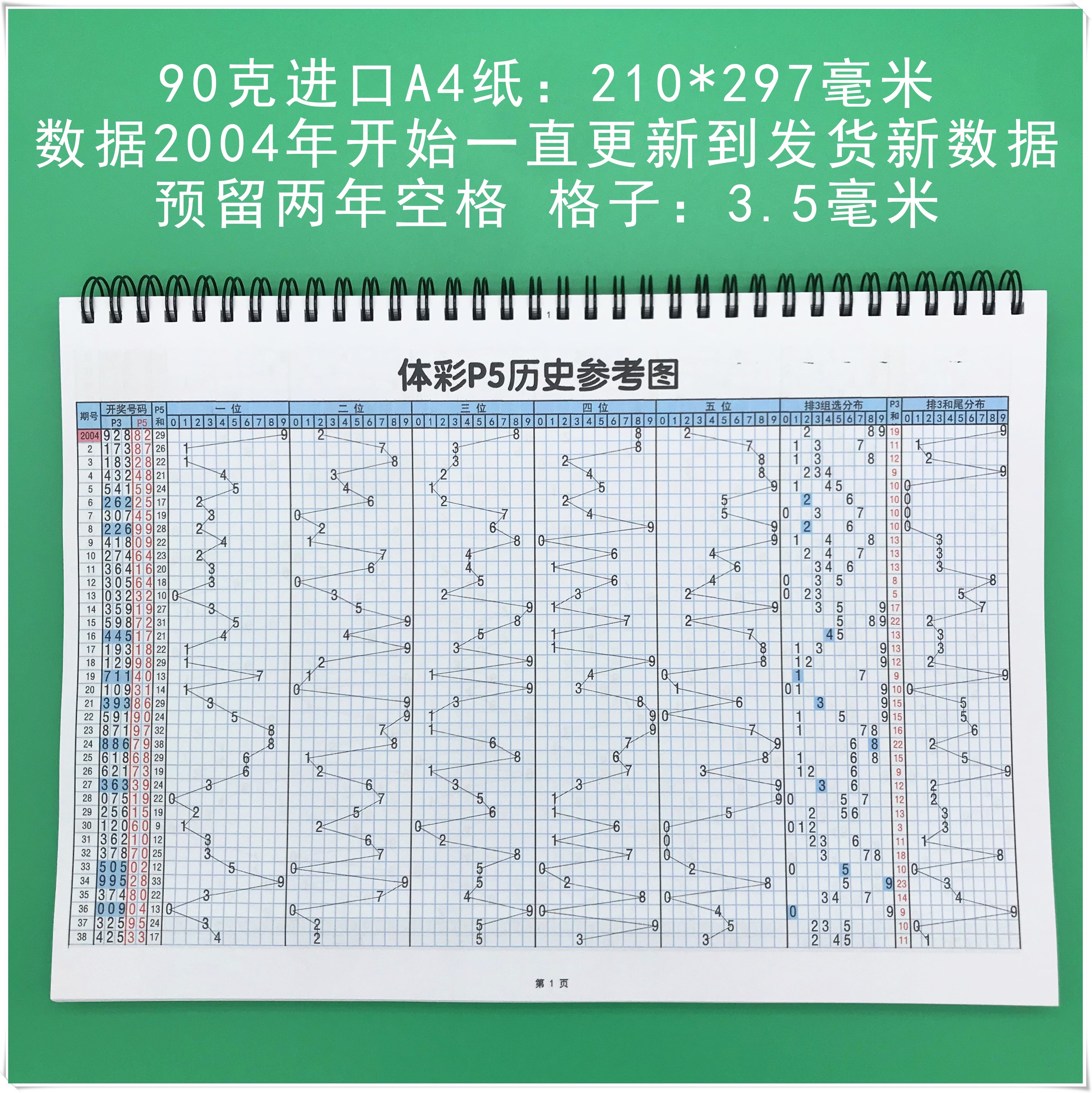 双色球大乐透走势图基本走势大乐透基本走势图分析