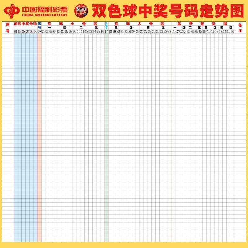 最新双色球开奖号码结果走势图最新双色球开奖号码结果揭晓-第3张图片