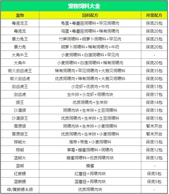 2019全年免费料大全2019全年免费料大全