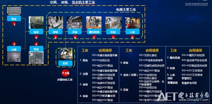 电子游艺，从搜博网开启的新纪元-第1张图片