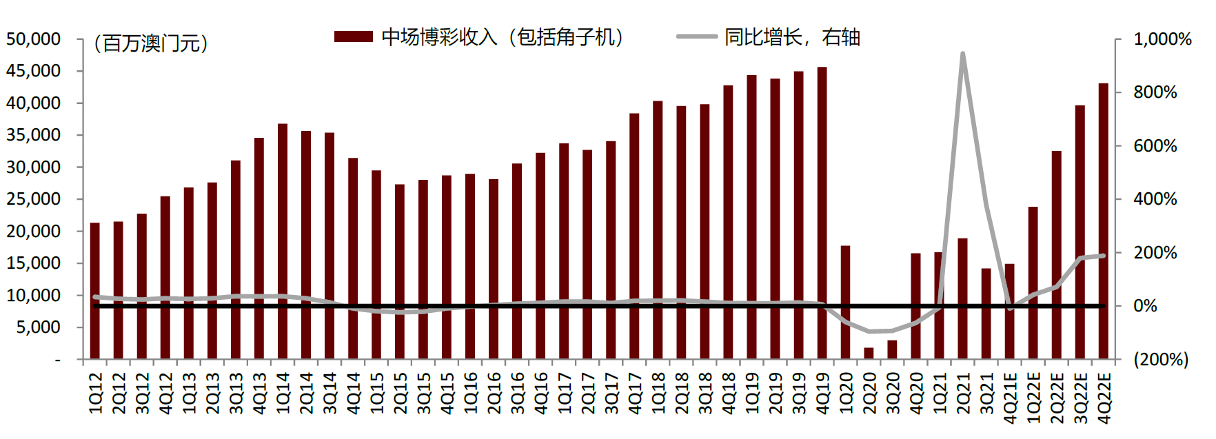 澳门六盒宝典2022年最新版开奖-第2张图片
