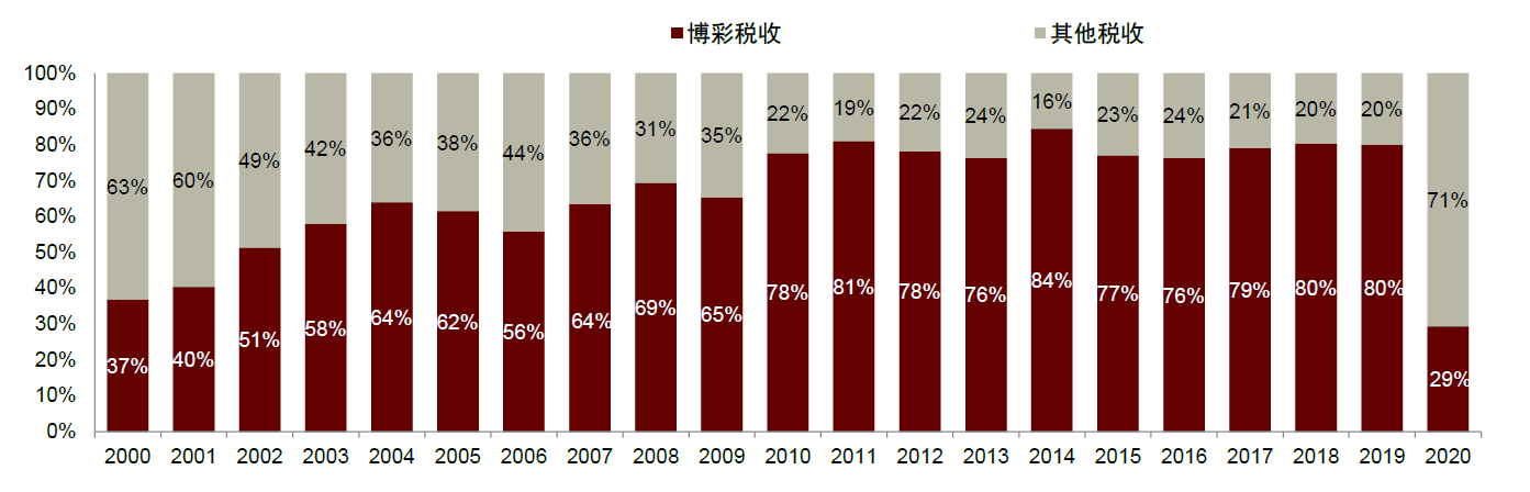 2022澳门开奖结果今晚APP揭晓-第2张图片