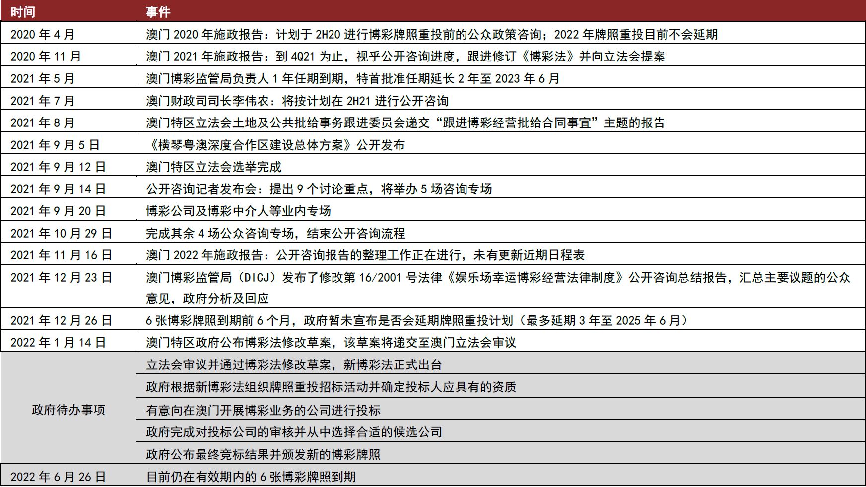 2023年澳门开奖结果2023年澳门开奖结果回顾