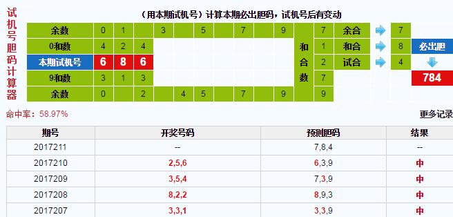 2278767彩之家彩之家论坛，探索彩民的交流平台