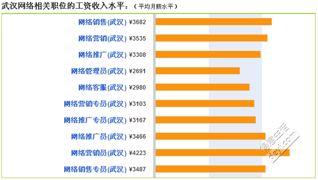 百乐网，引领网络新潮流