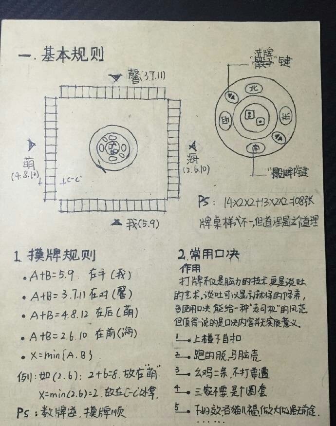 老虎宝典，解锁自然之秘-第1张图片