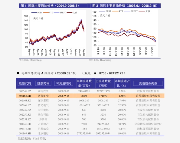 财达证券交易系统，金融交易的新篇章-第2张图片