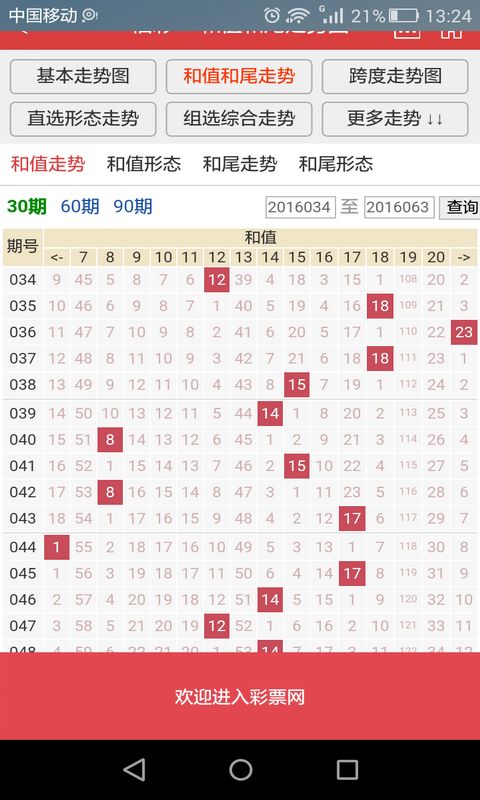 管家婆王中王开奖结果十记录网管家婆王中王开奖结果十记录网文章-第2张图片