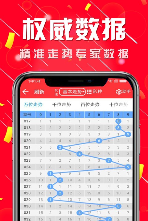 新澳门六开彩资料大全