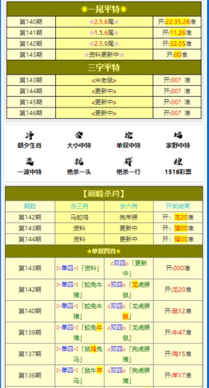 今期特马开奖结果今期特马开奖结果揭晓-第2张图片