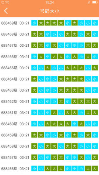 626969ACOM澳彩网址综合查询626969ACOM澳彩网址综合查询-第2张图片