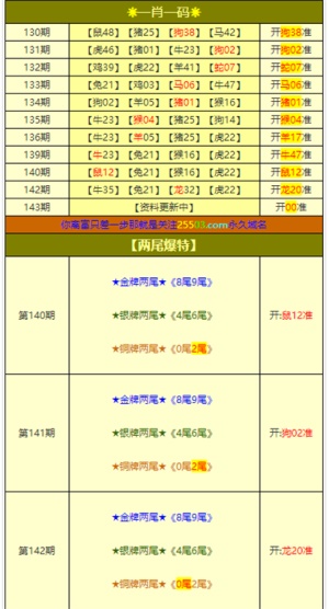 正版资料大全完整版2021正版资料大全，全年2019小说精选-第2张图片