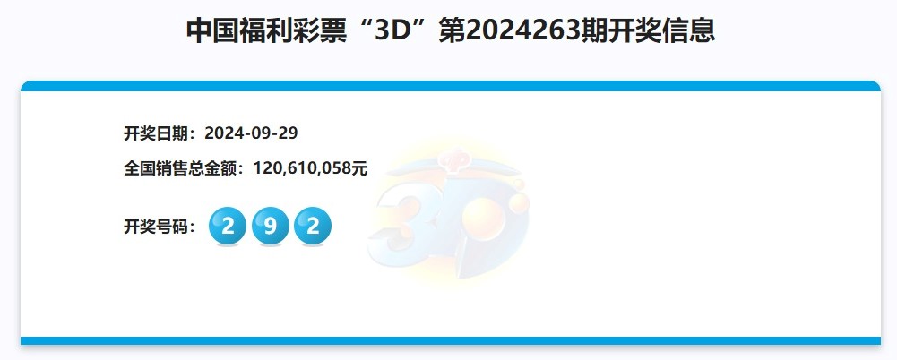 2024年今晚开奖结果查询2024年今晚开奖结果查询