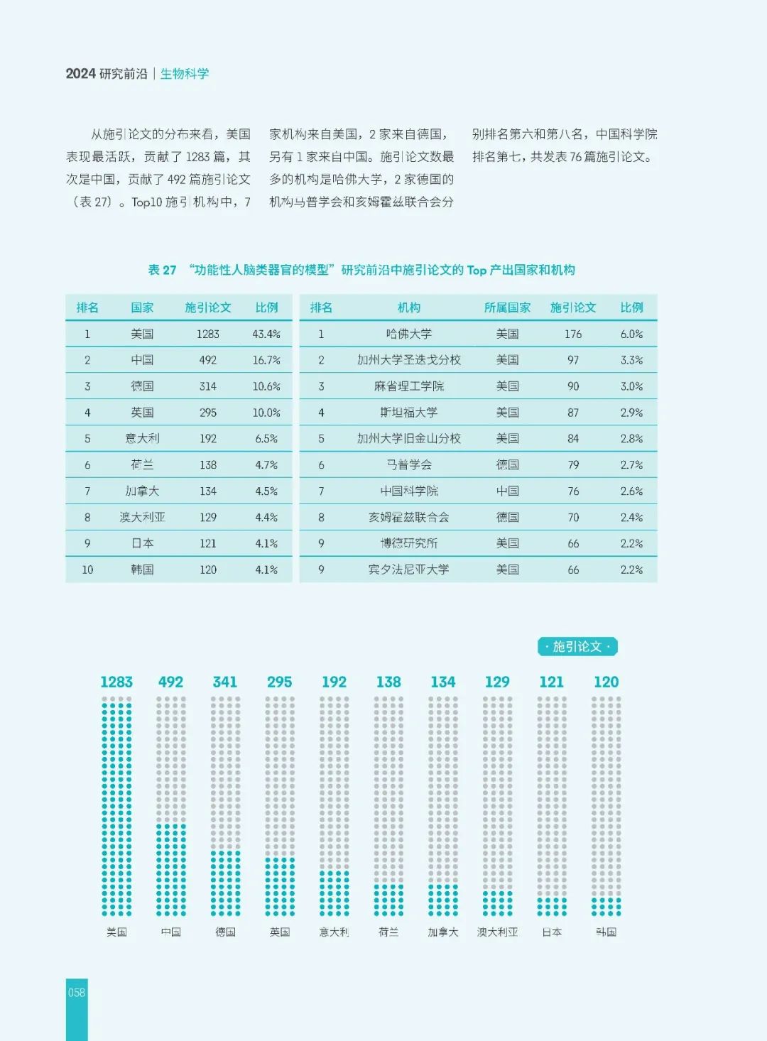 2024新澳正版资料最新更新，引领行业前沿