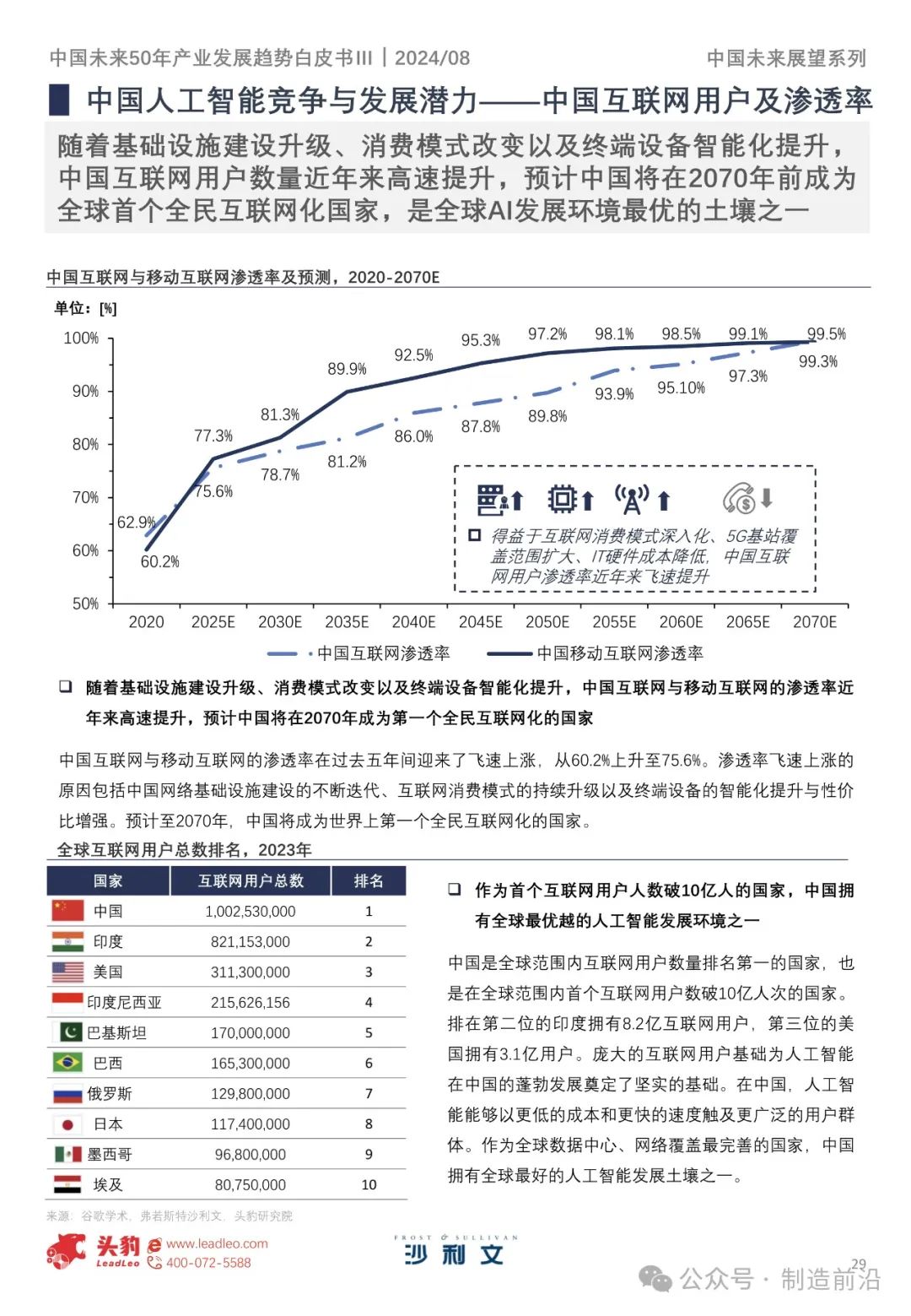 5i5j.com，科技前沿与未来趋势