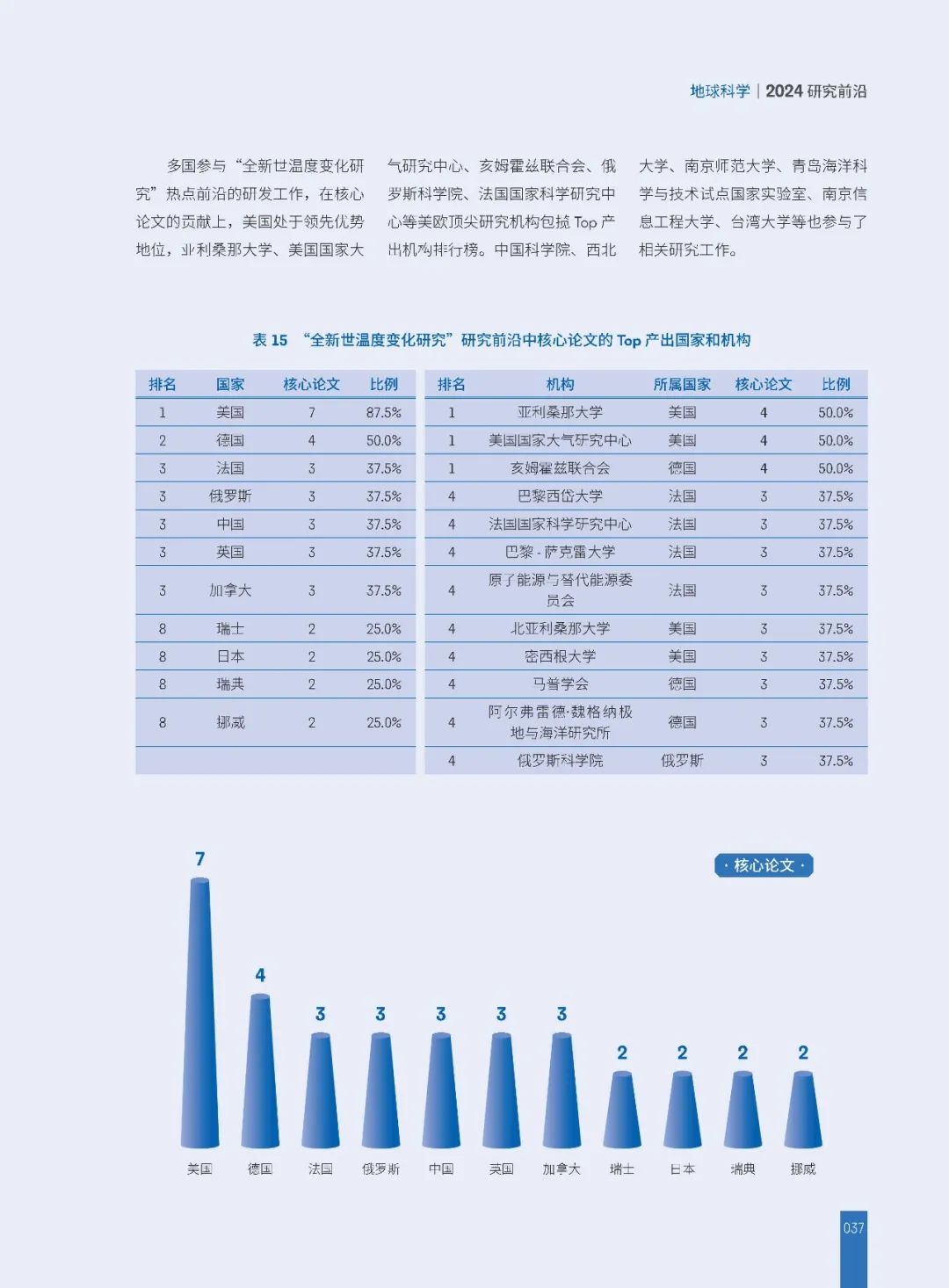 2024新澳正版资料最新更新，引领行业前沿-第2张图片