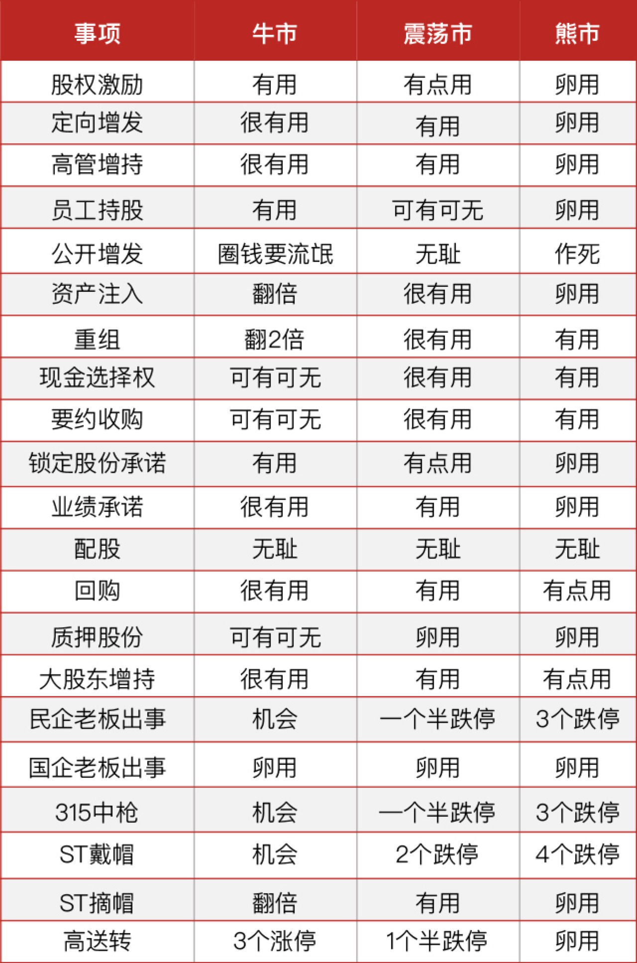 香港最准最快资料网站介绍-第2张图片
