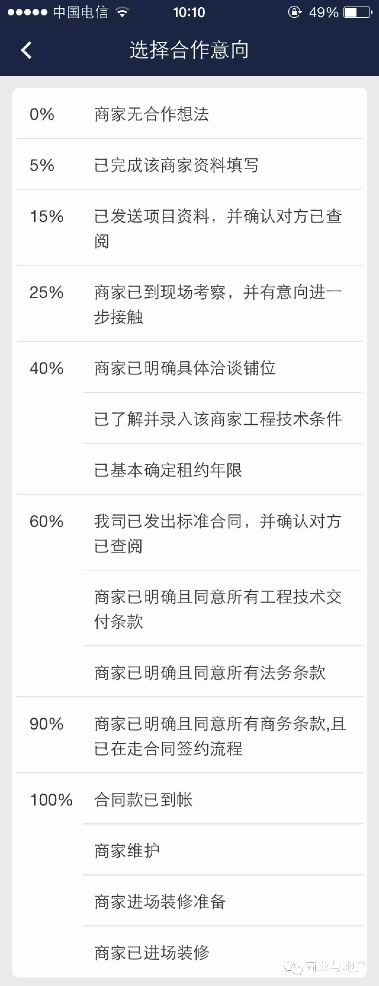 博狗网站多少啊博狗网HAOBC，引领宠物行业的新篇章