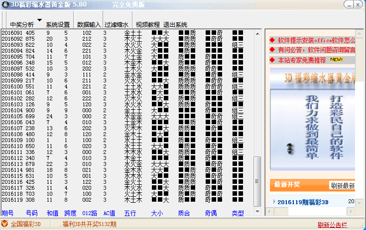 双色球缩水工具免费双色球缩水现象及其影响