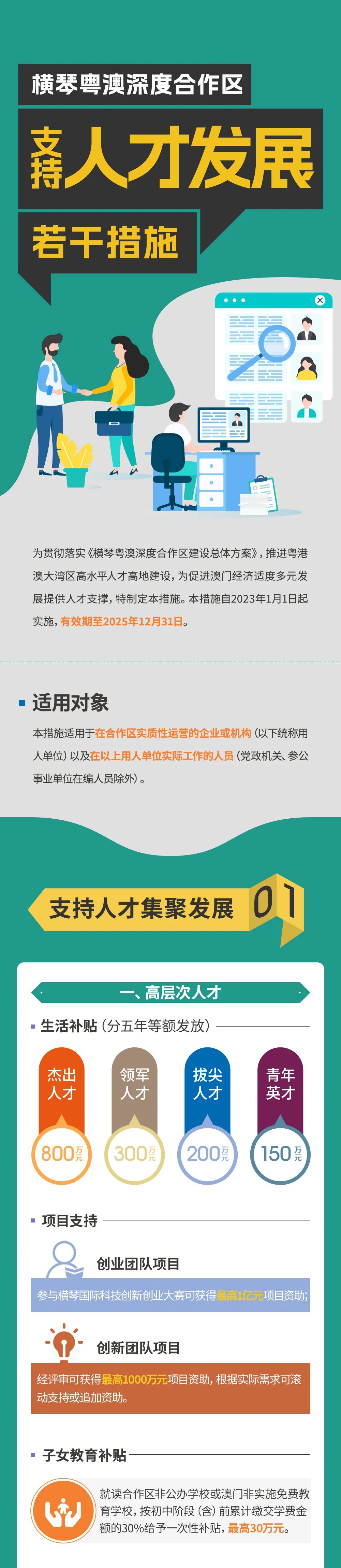 澳门人才网澳门人才网，汇聚人才，助力澳门发展-第2张图片