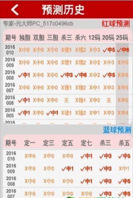 308k二四六天天、好彩资料大全 小说308K二四六天天好彩-第2张图片