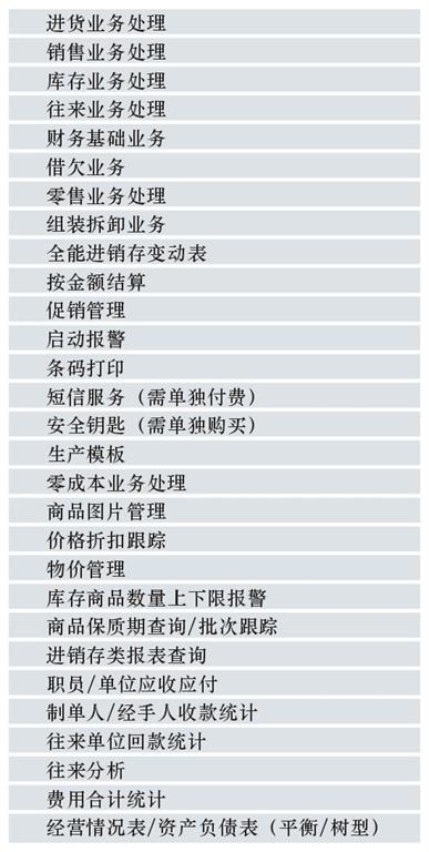 管家婆精准资料免费大全-第2张图片