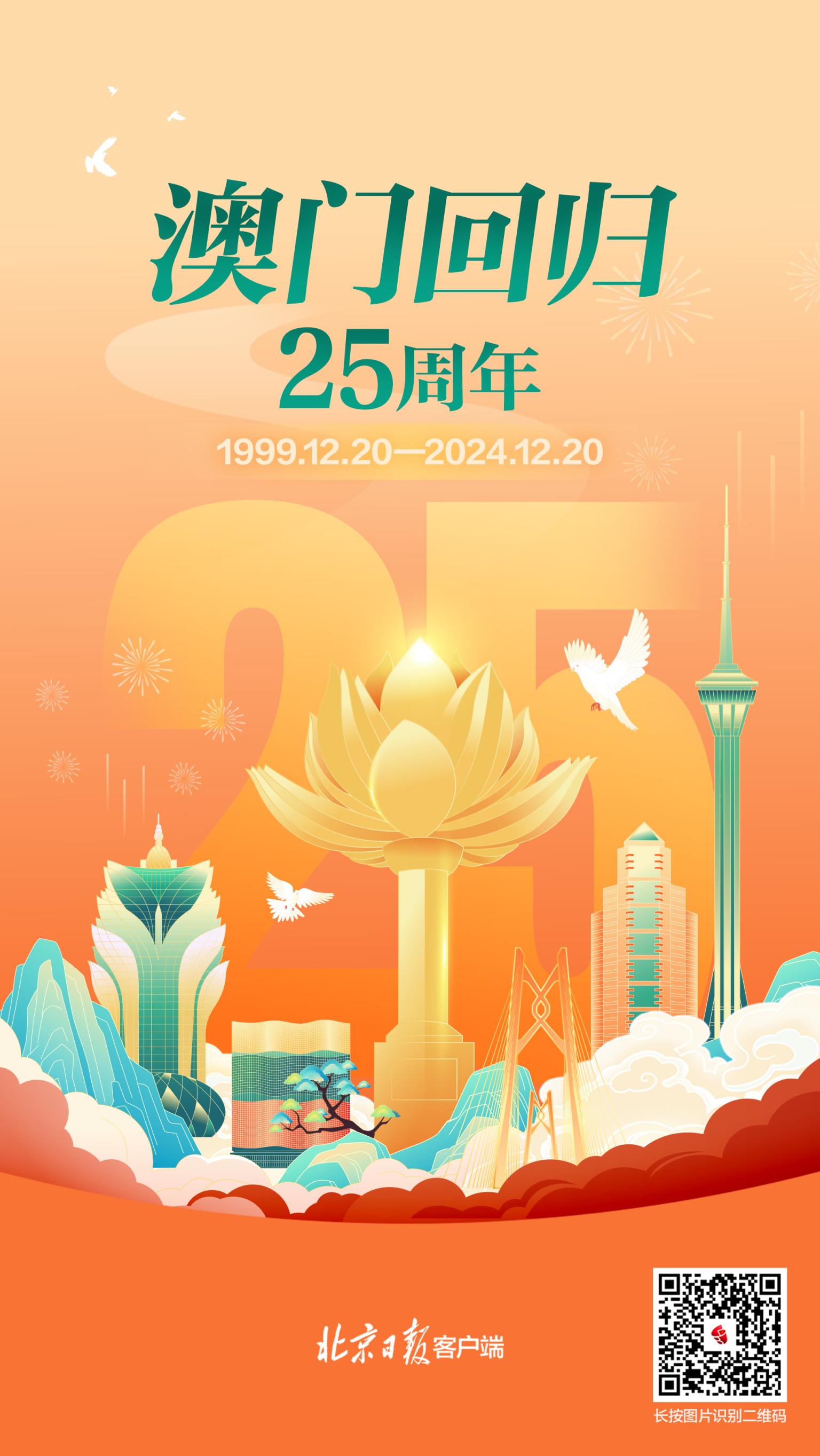 2024澳门资料免费大全2024澳门资料免费大全