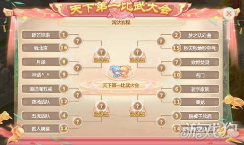 比武大会盛况-第3张图片