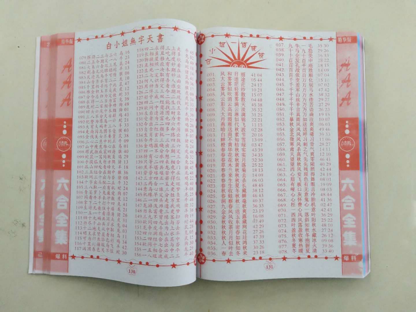 六盒宝典今晚开奖结果揭晓-第1张图片