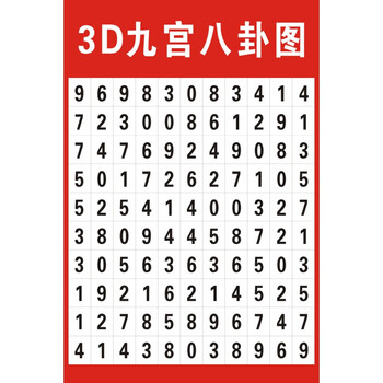 3d福彩开机号走势图3D福彩开机号走势图，揭秘彩票神秘力量-第1张图片