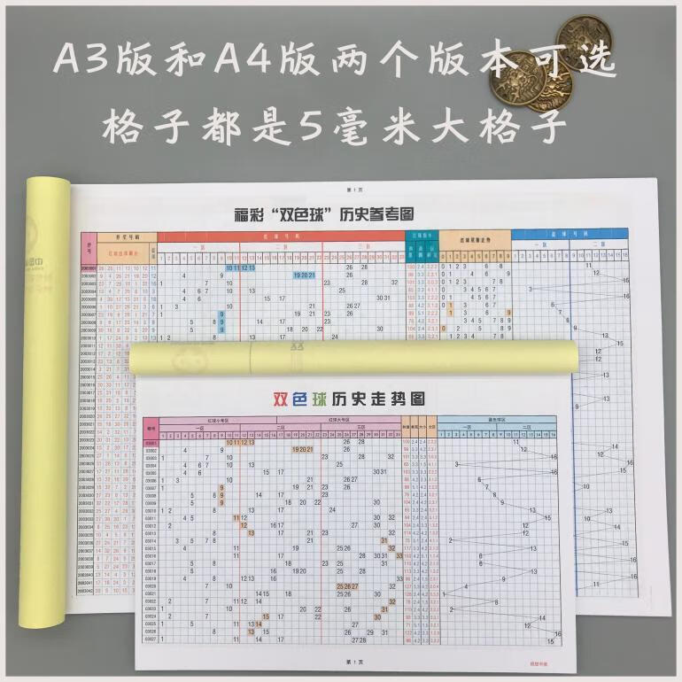 今天双色球的开奖结果 开奖号码今天双色球开奖号码结果为，红球号码6、9、12、23，蓝球号码为偶数。