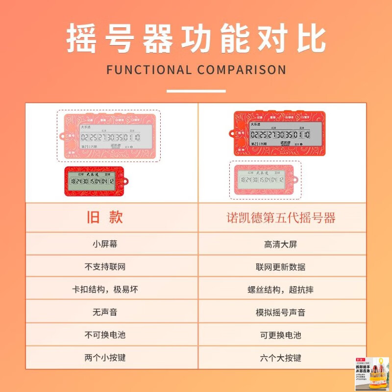 ai智能双色球选号软件双色球选号软件，便捷选号新选择-第1张图片