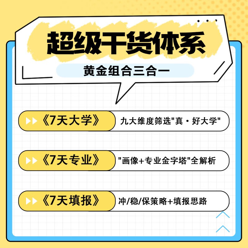 2015高考志愿2015高考志愿，如何选择与规划-第3张图片